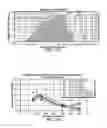 Fig. 12 - TEST PROCEDURE TO DETERMINE CONCENTRATION AND RELATIVE DISTRIBUTION OF SIZED PARTICLES IN A DRILLING FLUID