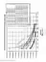 Fig. 15 - TEST PROCEDURE TO DETERMINE CONCENTRATION AND RELATIVE DISTRIBUTION OF SIZED PARTICLES IN A DRILLING FLUID
