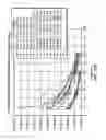 Fig. 16 - TEST PROCEDURE TO DETERMINE CONCENTRATION AND RELATIVE DISTRIBUTION OF SIZED PARTICLES IN A DRILLING FLUID
