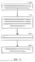 Fig. 05 - Microfluidic measuring tool to measure through-silicon via depth
