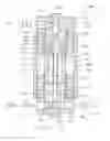 Fig. 05 - Sight glass with liquid separator