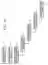 Fig. 10 - Magnetic flow meter