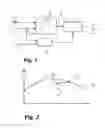 Fig. 02 - Method and device for controlling an electrostatic precipitator