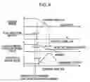 Fig. 07 - Valve control apparatus for internal combustion engine