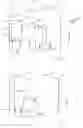 Fig. 02 - Energy Recovery System