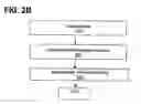 Fig. 04 - System and method for the automation of column and media packing