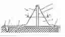 Fig. 01 - Method for reinforcing a fibre composite component and a vacuum mat and arrangement for producing a reinforced fibre composite component