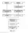 Fig. 03 - Liquid crystal display panel and method of manufacturing the same