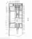 Fig. 07 - Curtain