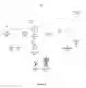 Fig. 10 - Systems and methods for generating in-situ carbon dioxide driver gas for use in enhanced oil recovery