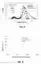 Fig. 06 - PIPELINING OF OIL IN EMULSION FORM