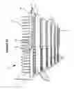 Fig. 04 - Adjustable pusher tray