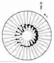 Fig. 06 - Turbo pulp lifter