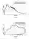 Fig. 08 - Fender structure assemblies for vehicles