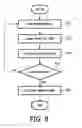 Fig. 09 - SCANNING MICROSCOPE AND METHOD OF IMAGING A SAMPLE