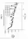 Fig. 07 - Source compensated formation density measurement method by using a pulsed neutron generator