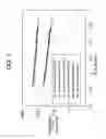 Fig. 08 - Source compensated formation density measurement method by using a pulsed neutron generator