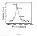Fig. 07 - Luminescent system