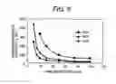 Fig. 04 - Method of manufacturing gel using polysaccharides as raw materials