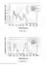 Fig. 22 - Organic light emitting device, display unit including the same, and illuminating device including the same
