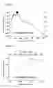 Fig. 04 - Light emitting device