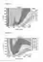 Fig. 07 - Light emitting device