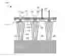 Fig. 01 - Configurations and methods for manufacturing devices with trench-oxide-nano-tube super-junctions