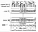Fig. 01 - Method for fabricating a 3D integrated circuit device having lower-cost active circuitry layers stacked before higher-cost active circuitry layer