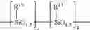 Fig. 12 - Self-aligned dual damascene BEOL structures with patternable low- K material and methods of forming same