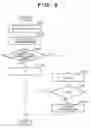 Fig. 06 - Imprint apparatus and method of manufacturing article