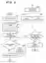 Fig. 07 - Imprint apparatus and method of manufacturing article