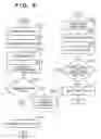 Fig. 09 - Imprint apparatus and method of manufacturing article