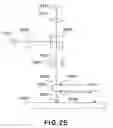 Fig. 25 - Pattern forming method and pattern forming apparatus in which a substrate and a mold are aligned in an in-plane direction