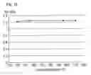 Fig. 07 - HIGHLY DAMPING EXPANDABLE MATERIAL AND DEVICES