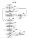 Fig. 10 - IMAGE FORMING APPARATUS