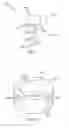 Fig. 02 - Active magneto-rheological spring assemblies and vehicle suspension systems incorporating the same