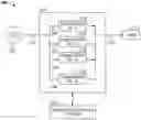 Fig. 01 - Methods and systems for operating a wind turbine power converter
