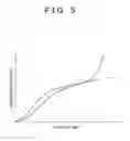 Fig. 06 - Vehicle body structure