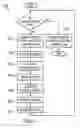 Fig. 07 - Fan controller with 8-bit signal encoding
