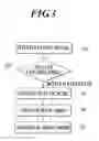 Fig. 04 - Bidirectional converter and electronic device