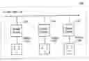 Fig. 01 - Load condition controlled power strip