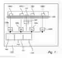 Fig. 02 - Color controlled light source and a method for controlling color generation in a light source