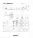 Fig. 03 - Nuclear Magnetic Resonance Method for Quantitative and Qualitative Measurement of Natural Products
