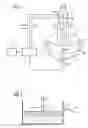 Fig. 02 - Method for determining at least one state variable of an electric arc furnace, and electric arc furnace