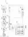 Fig. 06 - Fiber bragg grating perimeter security system