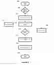 Fig. 07 - Self-installable switchable antenna