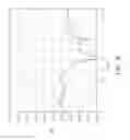Fig. 08 - Multi-antenna for a multi-input multi-output wireless communication system