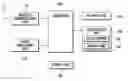 Fig. 01 - METHOD FOR RECOGNIZING TOUCH INPUT IN TOUCH SCREEN BASED DEVICE