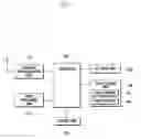 Fig. 02 - METHOD FOR RECOGNIZING TOUCH INPUT IN TOUCH SCREEN BASED DEVICE
