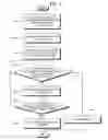 Fig. 06 - DISPLAY APPARATUS AND METHOD